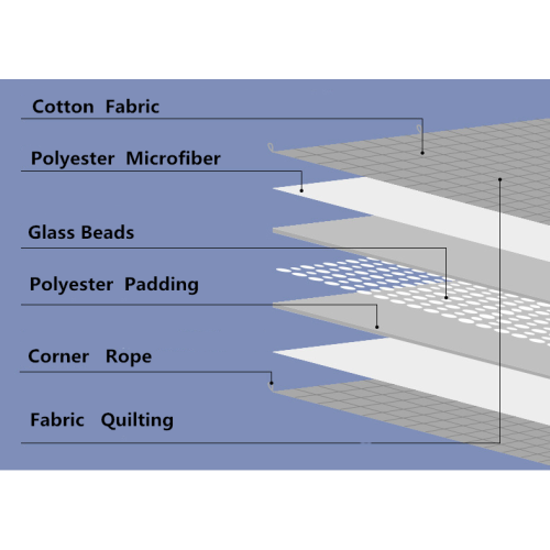 wholesale blanket weighted quilting 6.8 kg blanket